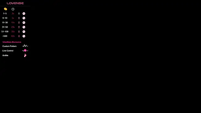 PiaSmile online show from 03/05/25, 10:21