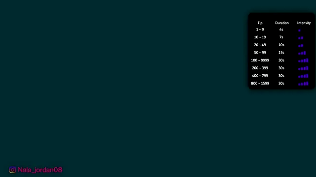 Nala j8 online show from 02/19/26, 12:01