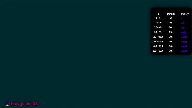 Nala j8 online show from 02/20/26, 11:00