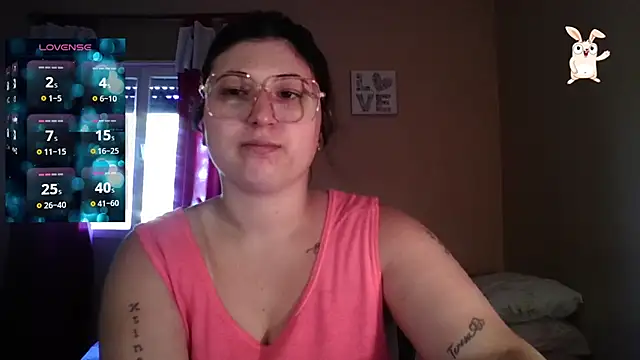 imsohornydacom online show from 12/15/25, 08:57