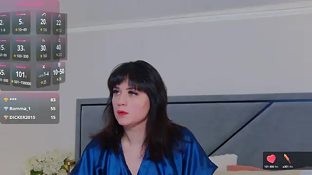 BellaHillss online show from 01/16/25, 03:46