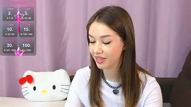 ellie kramer online show from 04/28/26, 05:51