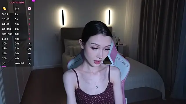 sweetiebones online show from 11/30/25, 09:57