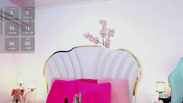 Snapshot of CahitlinBell chatting on 02/12/25, 05:58 CahitlinBell online show from 02/12/25, 05:58