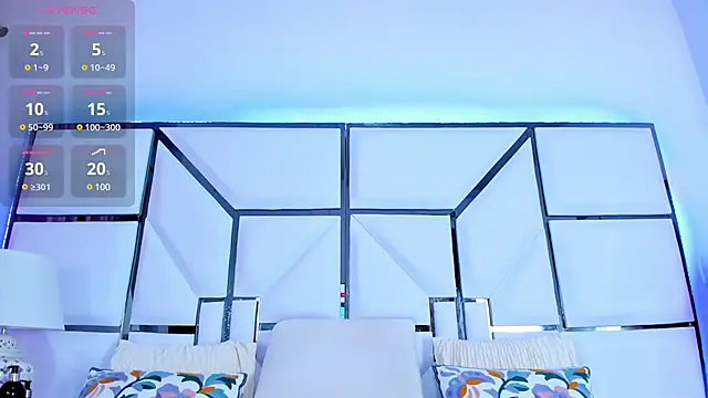 RileySweett online show from 03/03/25, 11:33