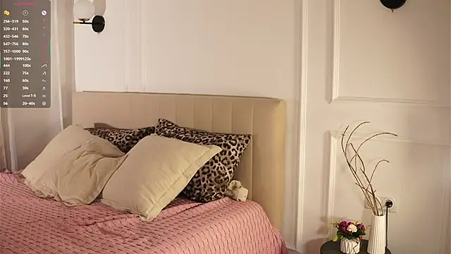 IdaJonesy online show from 02/28/26, 11:28