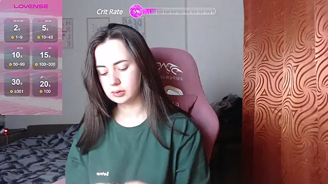 SweetieKendl online show from 03/15/25, 08:54