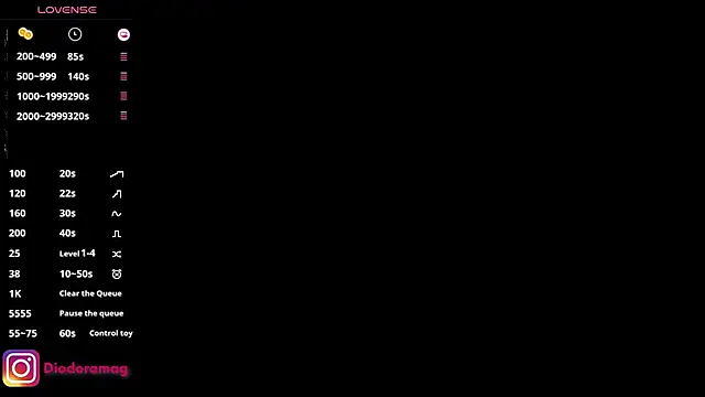 DiodoraMag online show from 03/14/25, 07:12