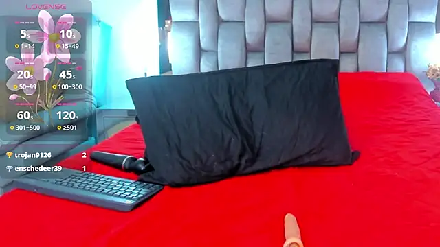 Abbye blue01 online show from 01/25/25, 02:04