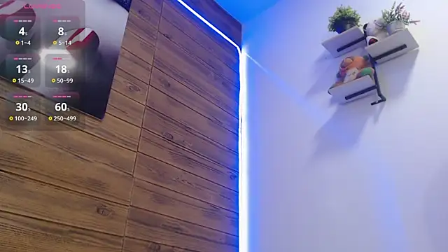 Ashlyeegray online show from 02/16/25, 10:21