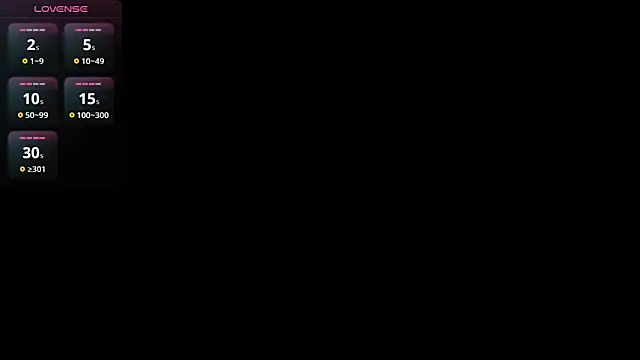 Lovensetest online show from 12/23/24, 07:09