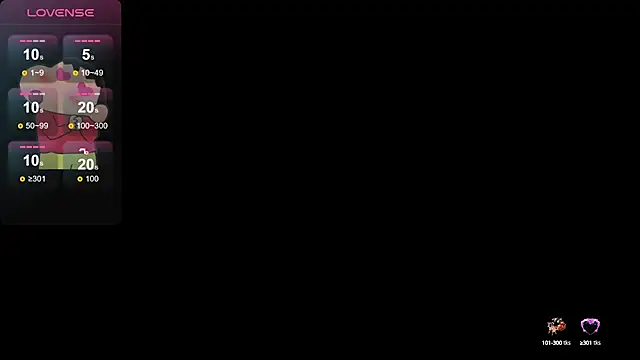 Lovensetest online show from 01/06/25, 03:53