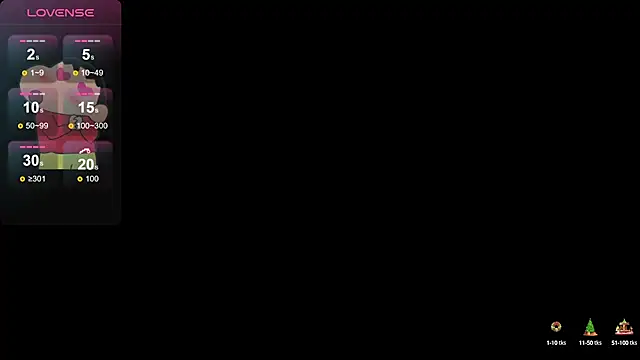 Lovensetest online show from 01/20/25, 02:01