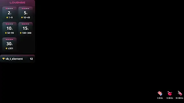 Lovensetest online show from 01/21/25, 09:57