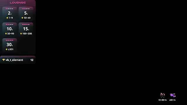 Lovensetest online show from 01/21/25, 07:06