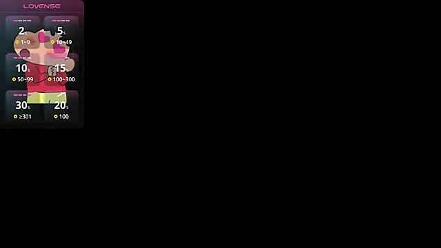 Lovensetest online show from 03/04/25, 07:22