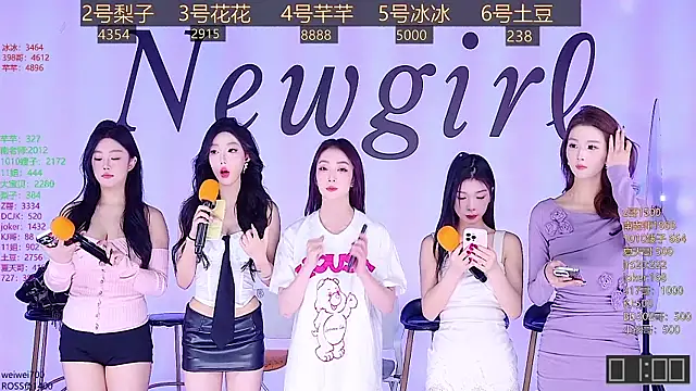 NEW-girl520 online show from 01/10/25, 11:11