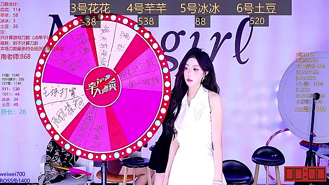 NEW-girl520 online show from 01/22/25, 05:28