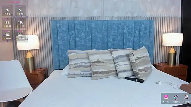 Ivi Akina online show from 03/05/26, 06:26