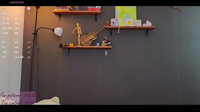 alicekiit online show from 03/02/25, 10:05