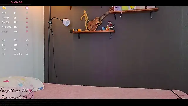 alicekiit online show from 03/04/25, 07:19