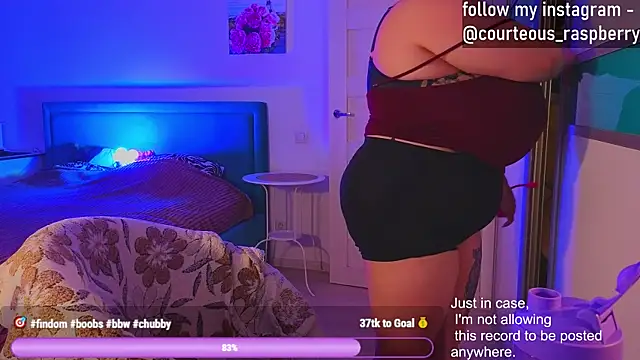 courteous raspberrry online show from 01/21/25, 01:54