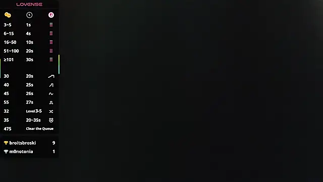 Bigbittiesandfun online show from 12/05/25, 07:17