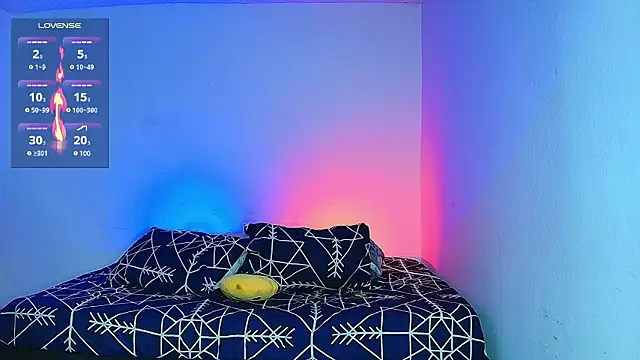 Snapshot of aron_wi chatting on 01/29/25, 08:18 aron wi online show from 01/29/25, 08:18