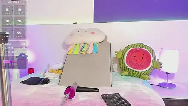 Izzy bellx online show from 01/16/25, 03:23