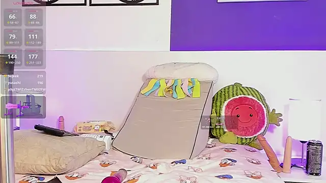 Izzy bellx online show from 01/24/25, 03:43