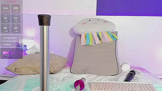 Izzy bellx online show from 02/21/25, 06:18