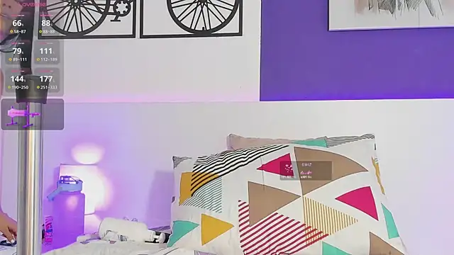 Izzy bellx online show from 02/25/25, 07:31