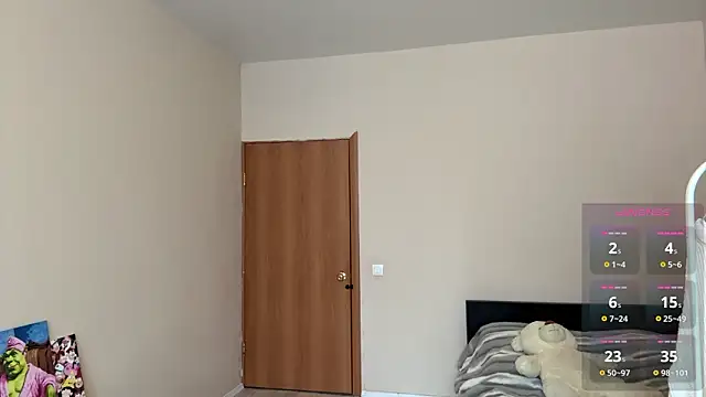 ZaraCreedon online show from 03/05/26, 04:41