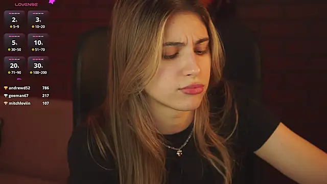 EllieCutes online show from 02/07/25, 02:47