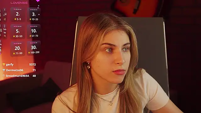 EllieCutes online show from 03/15/25, 03:06