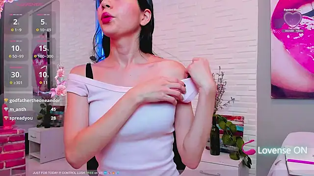 sweetieandjuicyy online show from 01/31/25, 08:22