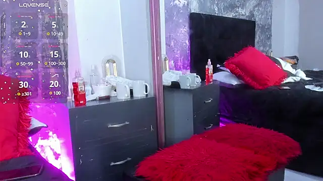 AuroraRojas online show from 02/03/25, 05:40