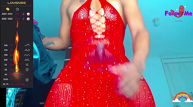 Ts veryhot online show from 03/22/25, 03:30