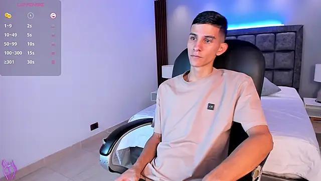 Aaron Scoot online show from 03/04/26, 08:48