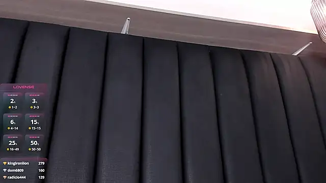 shysweets online show from 02/16/25, 08:55