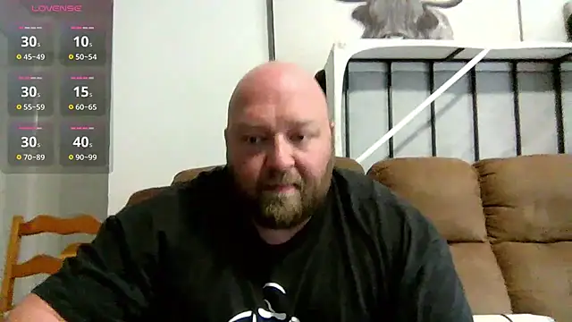 Snapshot of Strong_Bear89 chatting on 02/25/25, 05:04 Strong Bear89 online show from 02/25/25, 05:04