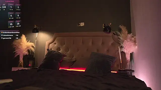 LolaStifler online show from 01/20/25, 03:15