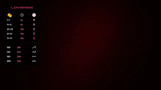 Izzy Inked online show from 02/14/25, 07:33