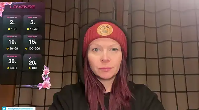 MelodyRoseUk online show from 01/07/25, 04:59