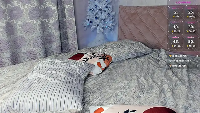 Snapshot of BlissDodd chatting on 01/22/25, 01:10 BlissDodd online show from 01/22/25, 01:10