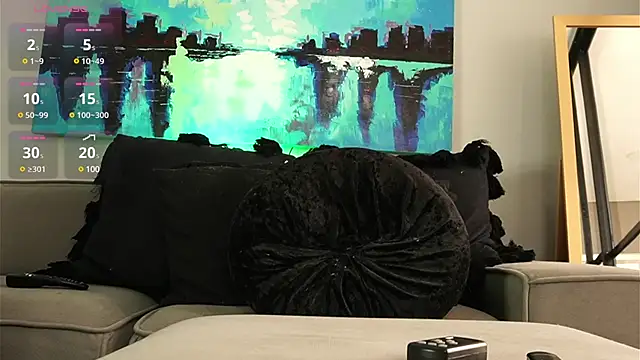 DimitriSullivan  online show from 03/21/25, 08:29