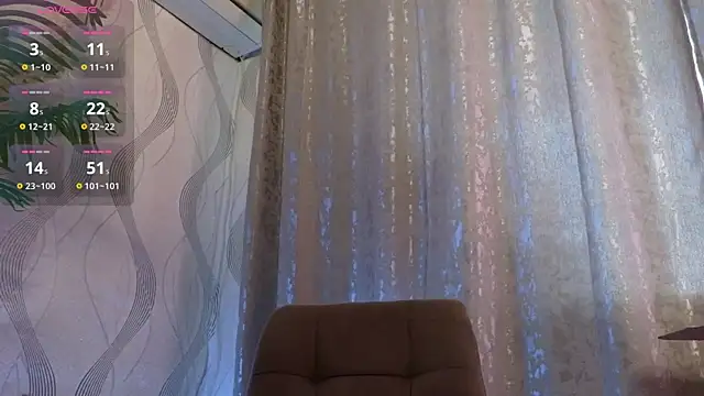 Snapshot of VikiDemi chatting on 01/15/25, 12:36 VikiDemi online show from 01/15/25, 12:36
