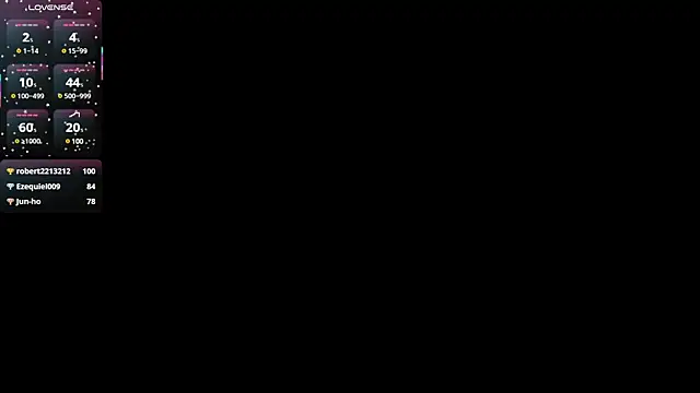 Any Roussee online show from 03/02/25, 08:05