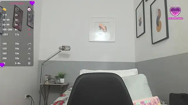 Snapshot of MommyHelpsmee chatting on 02/03/25, 11:05 MommyHelpsmee online show from 02/03/25, 11:05