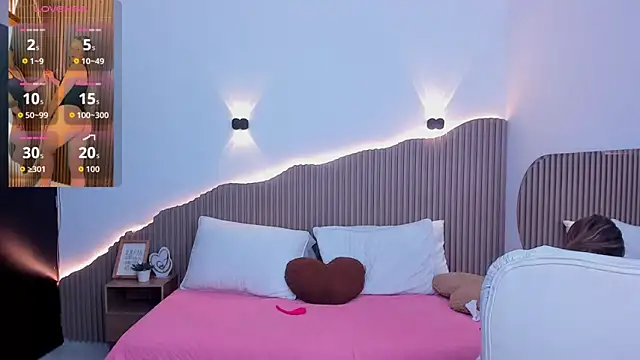 Annie kurt  online show from 02/19/26, 02:46